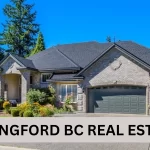 What Is Rpr In Real Estate