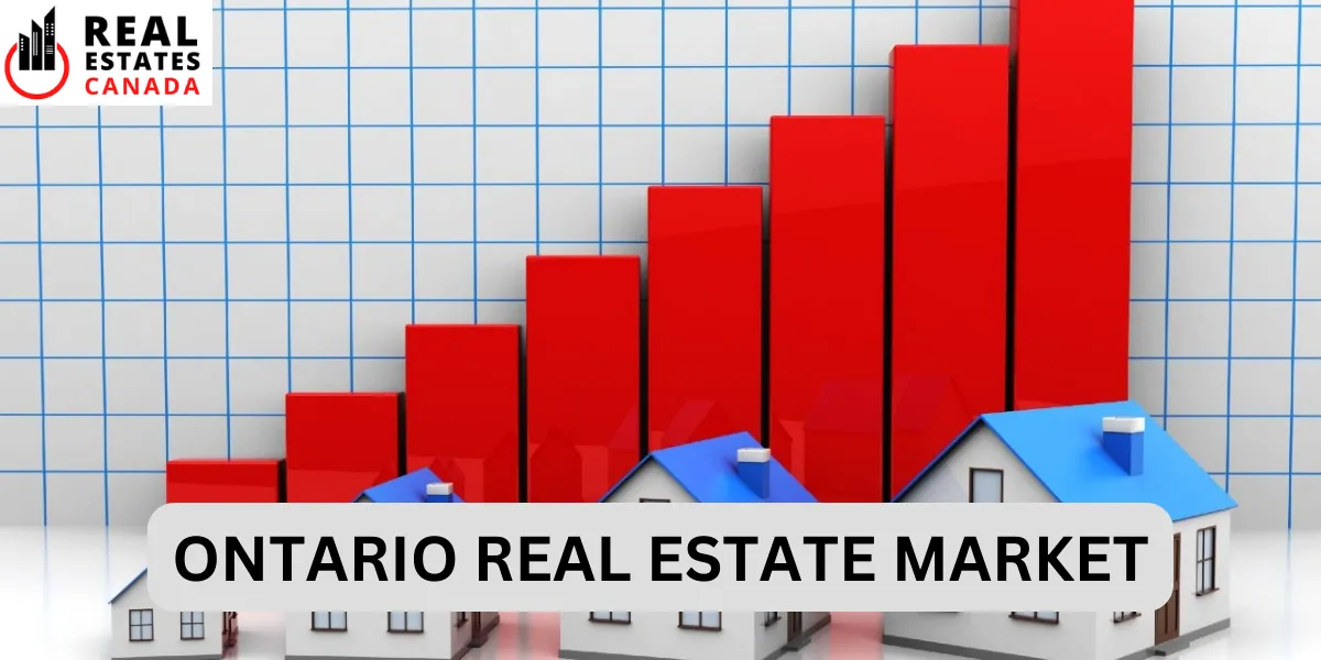 ontario real estate market
