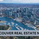 Williams Lake Real Estate