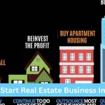 What Is A Stink Bid In Real Estate