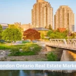 Real Estate Sign Posts
