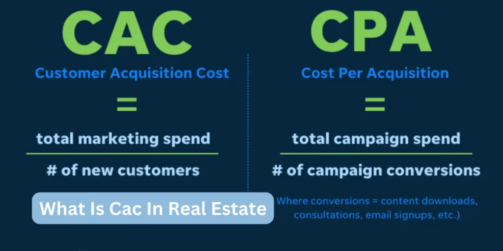 What Is Cac In Real Estate