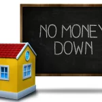 Brockville Real Estate