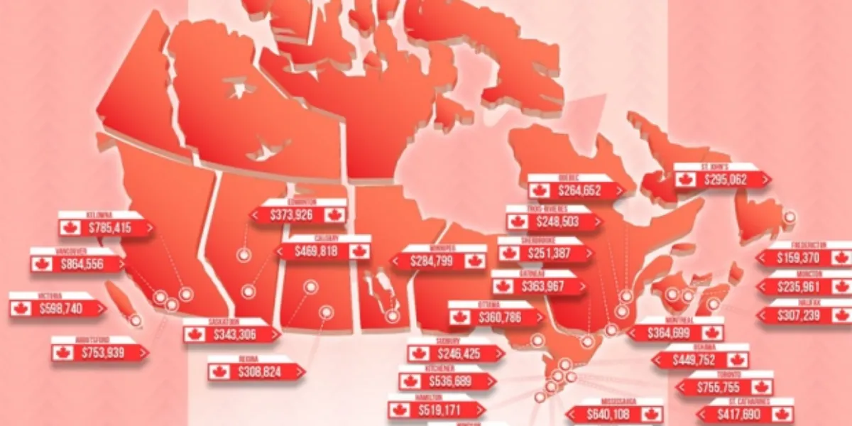 Is Toronto Real Estate Cheaper Than Vancouver?