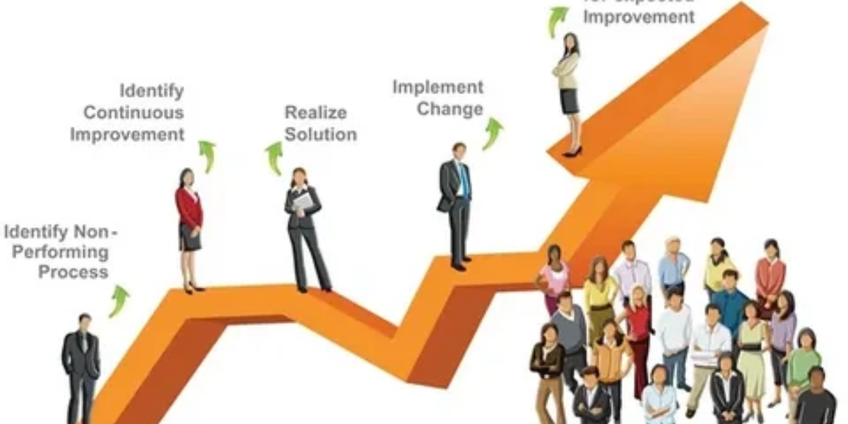 Essential Tips For Successful Commercial Property Management In Canada