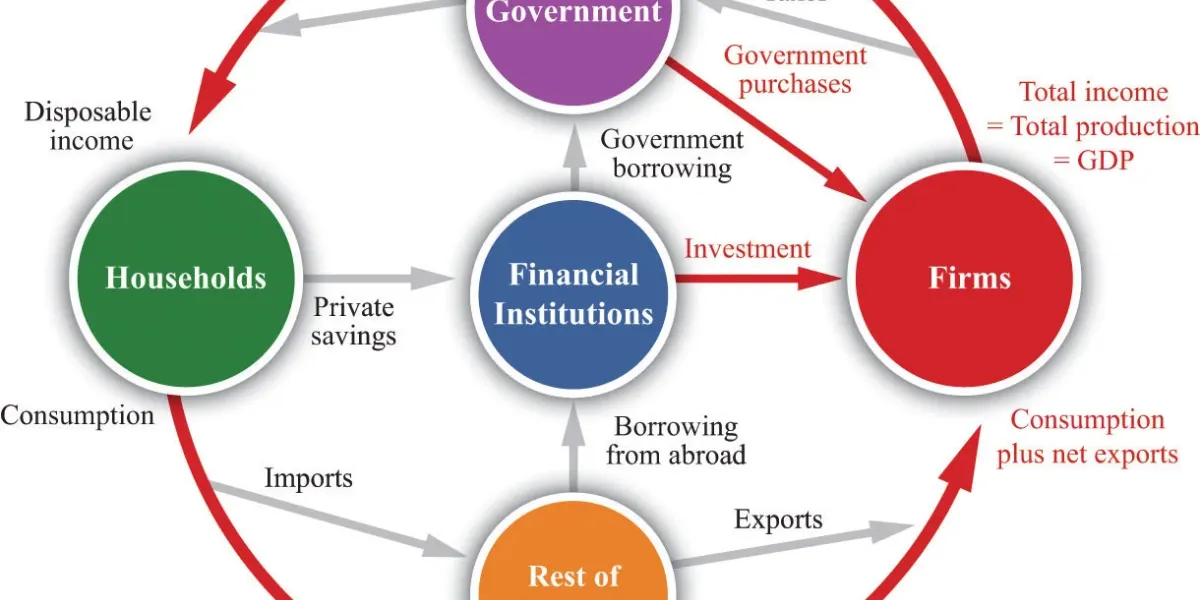 Essential Tips For Successful Commercial Property Management In Canada