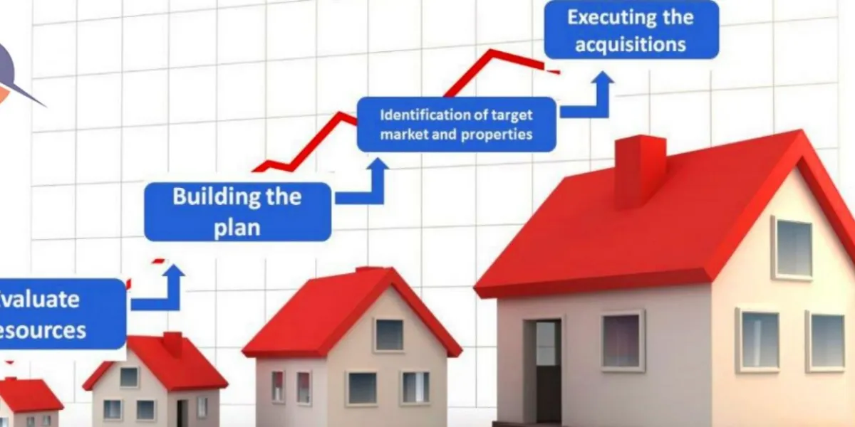Most Affordable Major Ontario Real Estate Markets