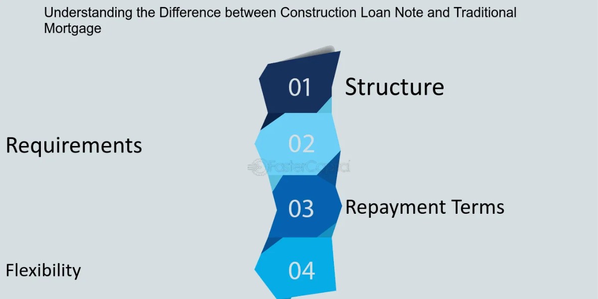 Tips for Choosing the Right Lender_2_11zon